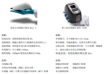 曠博技術咨詢 企業數字化轉型的智慧伙伴