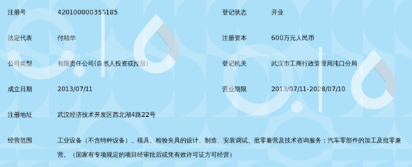 武漢漢孚裝備技術(shù) 專業(yè)驅(qū)動(dòng)，賦能工業(yè)未來